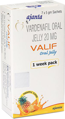 Which Drug is Best for Erectile Dysfunction | AjantaStore